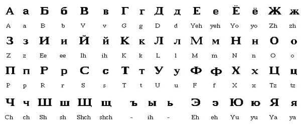 هزینه آموزش زبان روسی در اصفهان